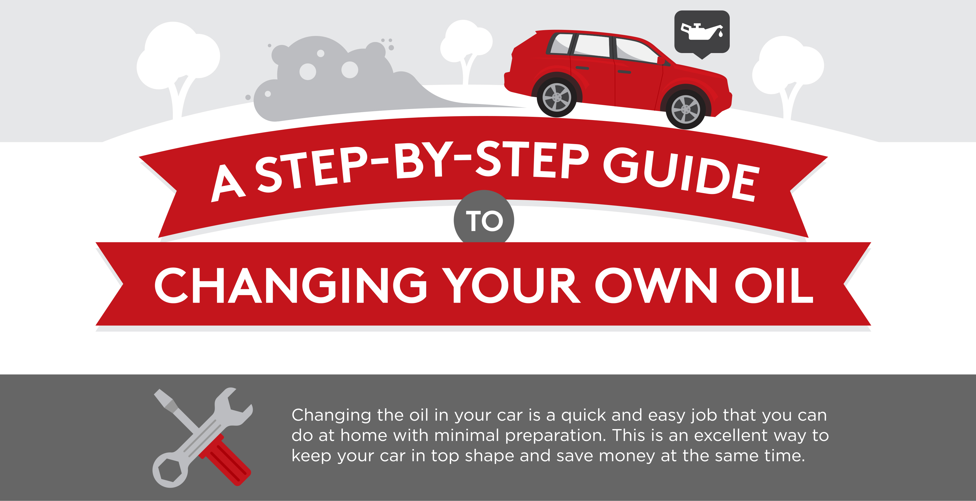 Changing Your Toyota's Oil in Kingsport, TN - Toyota of Kingsport