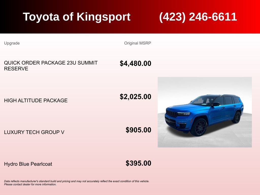 2023 Jeep Grand Cherokee L Summit