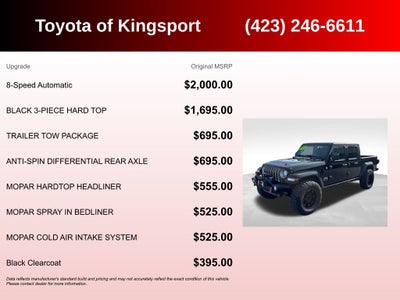 2022 Jeep Gladiator Overland