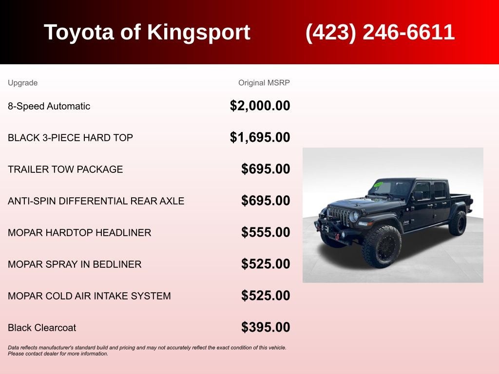 2022 Jeep Gladiator Overland