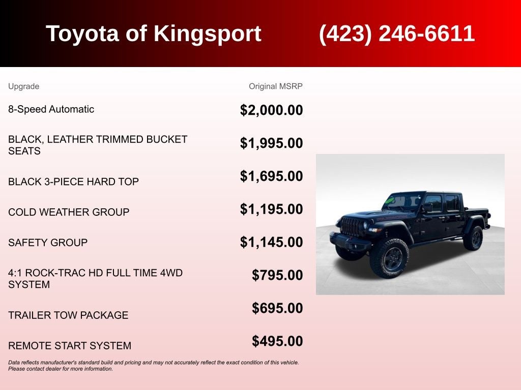 2022 Jeep Gladiator Rubicon