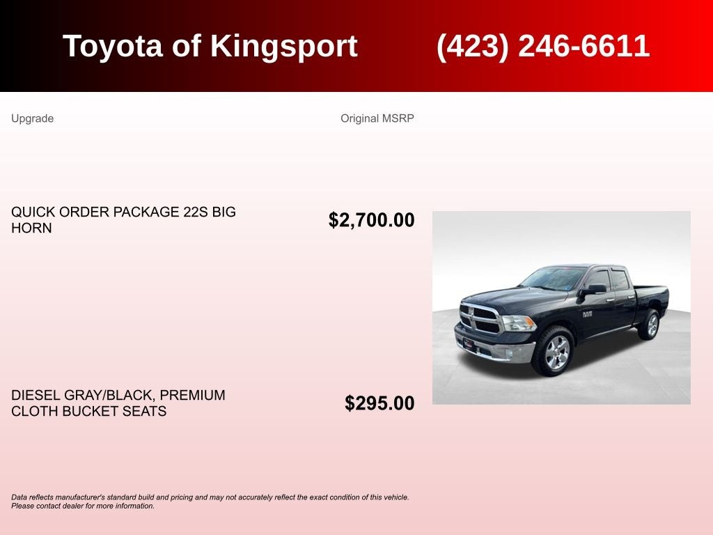 2017 RAM 1500 Big Horn