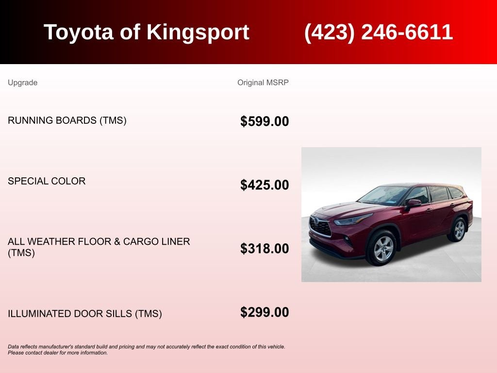 2022 Toyota Highlander Hybrid LE