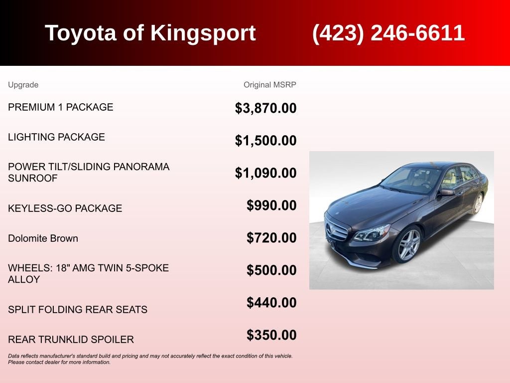 2014 Mercedes-Benz E-Class E 350 4MATIC®